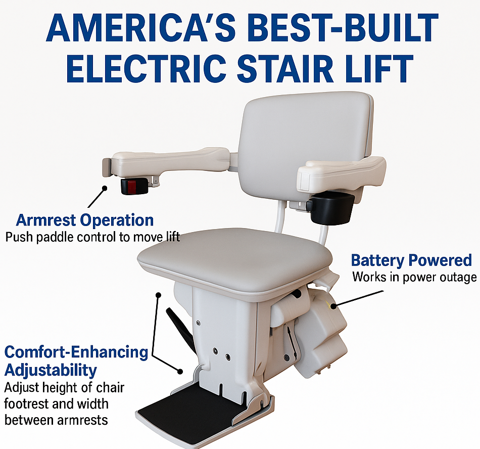 Richmond Stair Lift Chair